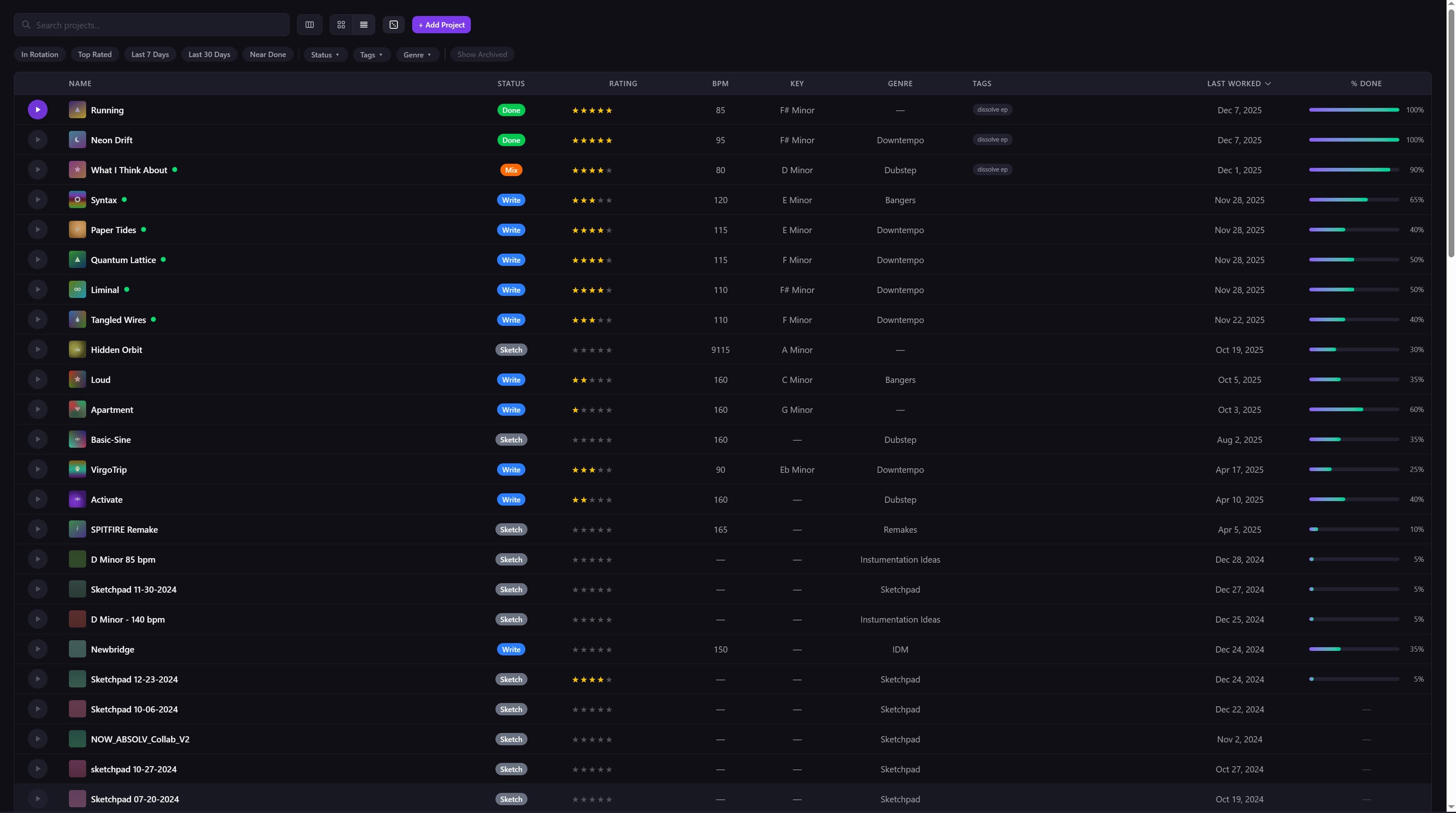Project list view with tags and filters